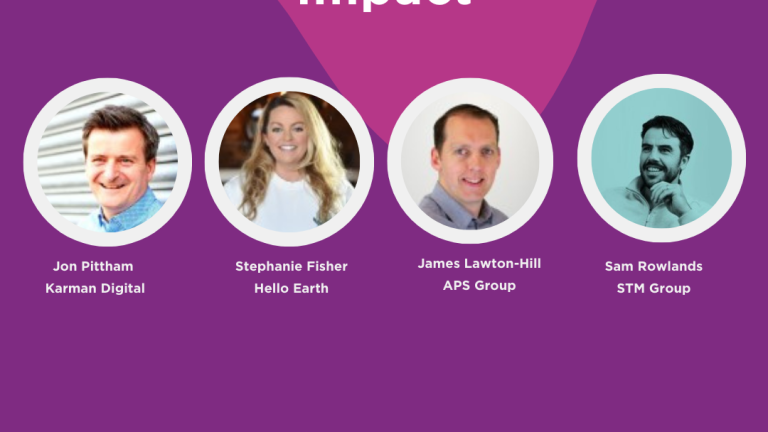 Creative Industry Challenges: AI and Digital Environment Impacts