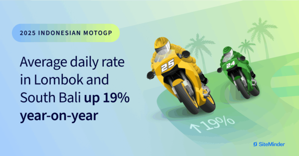 Lombok and South Bali Room rates rise earlier than MotoGP