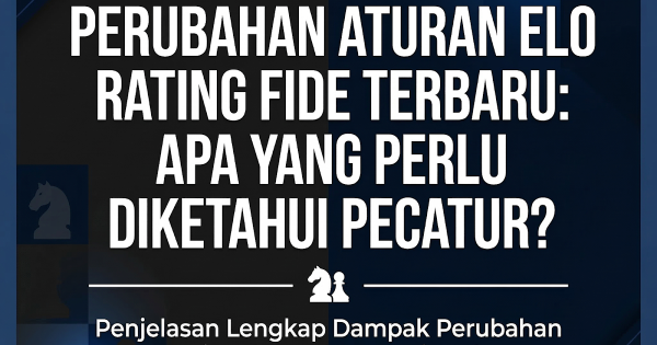 Latest FIDE Elo Rating Rule Changes 2026